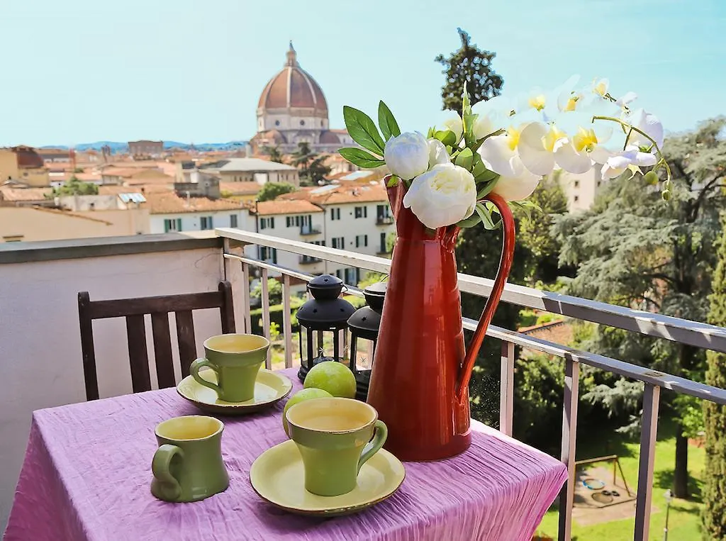 Apartments Florence - Duomo
