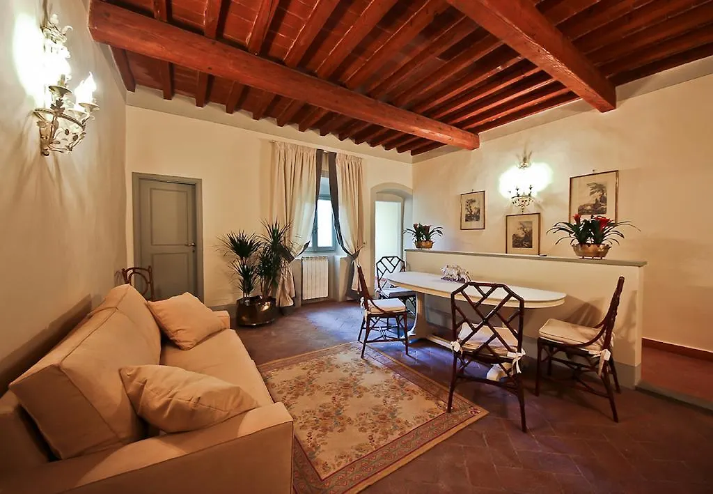 Apartments Florence - Duomo Italy